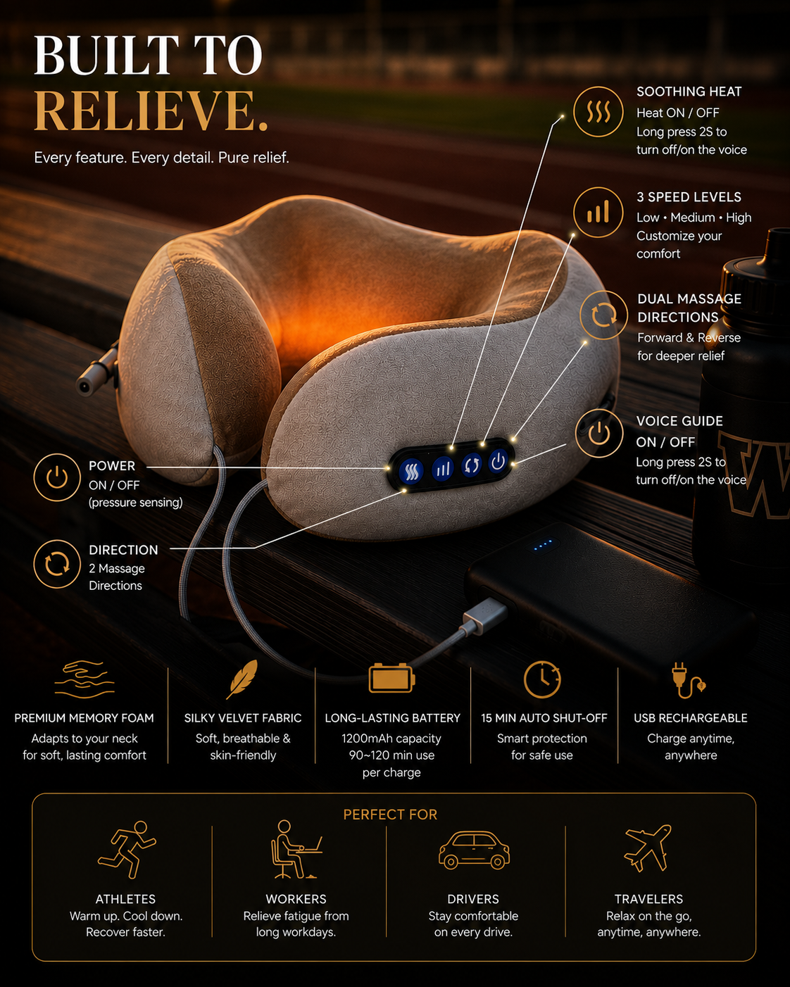 Renewal Journey Neck Rest™