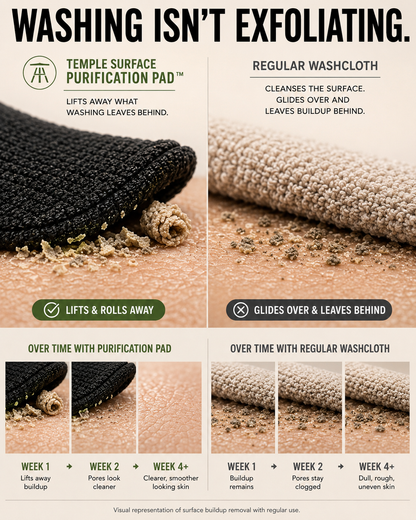 Temple Surface Purification Pad™